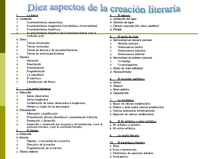 1. La trama 4. a. Contenido 1) 2) 3) 4) Acontecimientos tradición oral) observados