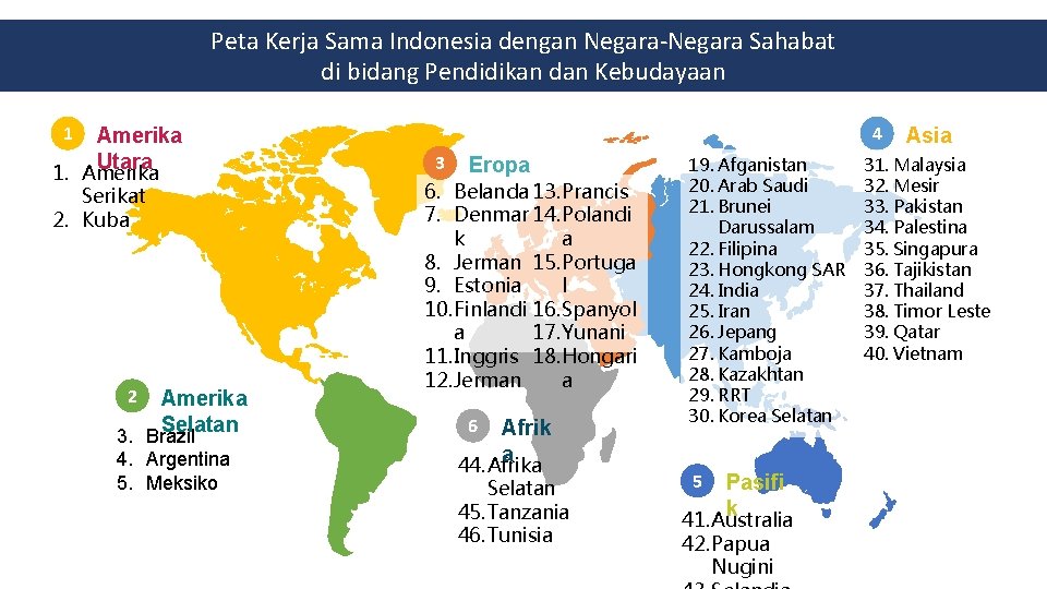Peta Kerja Sama Indonesia dengan Negara-Negara Sahabat di bidang Pendidikan dan Kebudayaan 1 Amerika