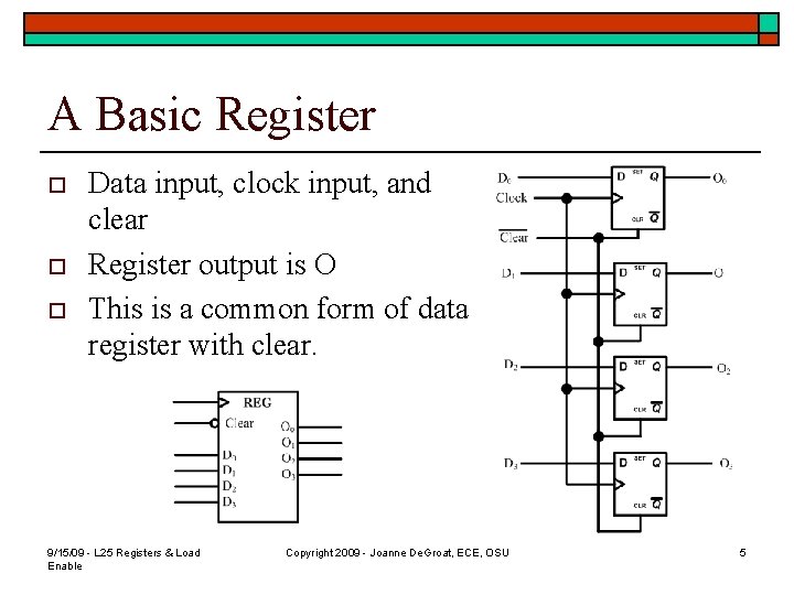 A Basic Register o o o Data input, clock input, and clear Register output