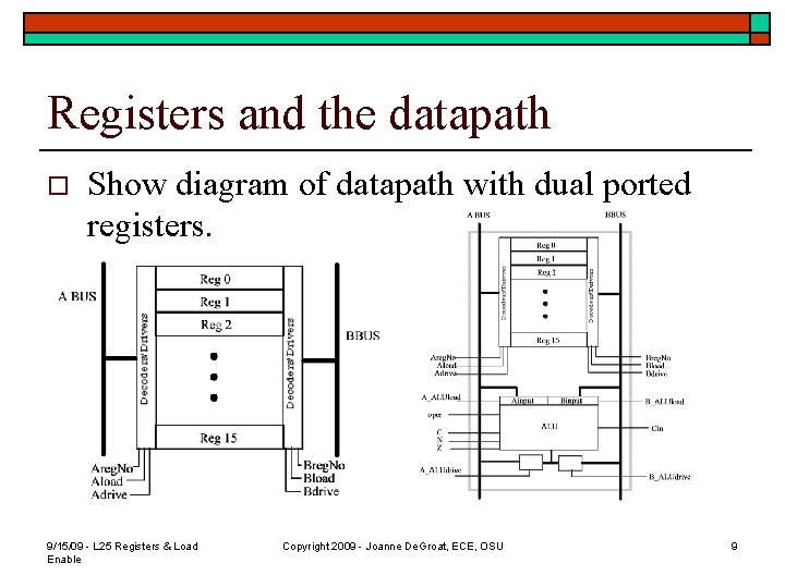 Registers and the datapath o Show diagram of datapath with dual ported registers. 9/15/09