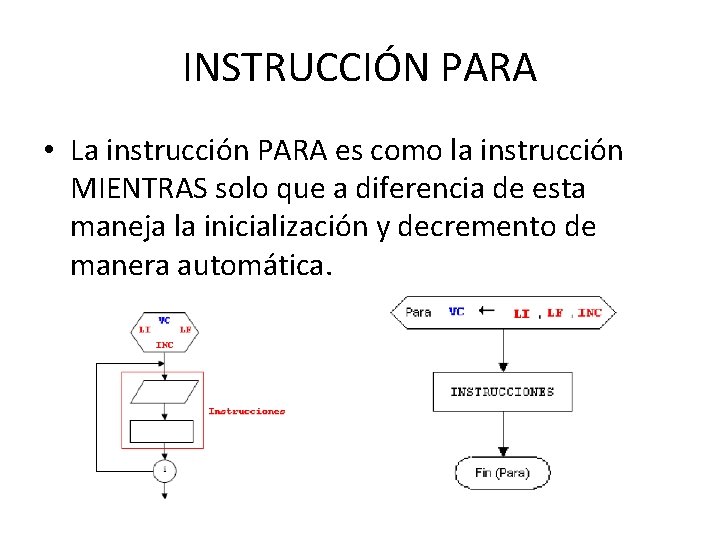 INSTRUCCIÓN PARA • La instrucción PARA es como la instrucción MIENTRAS solo que a