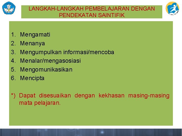 LANGKAH-LANGKAH PEMBELAJARAN DENGAN PENDEKATAN SAINTIFIK 1. 2. 3. 4. 5. 6. Mengamati Menanya Mengumpulkan