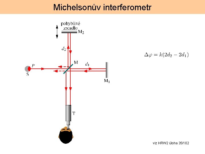 Michelsonův interferometr viz HRW 2 úloha 35/102 