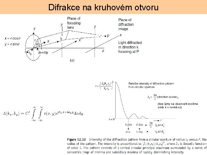 Difrakce na kruhovém otvoru z (bez újmy na obecnosti zvolíme směr k v rovině