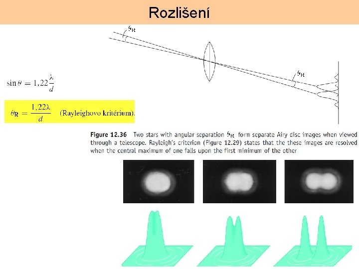 Rozlišení 