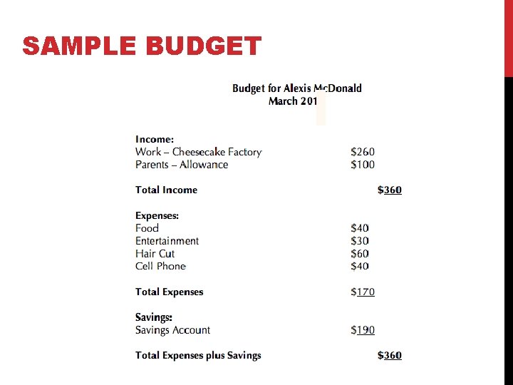 SAMPLE BUDGET 