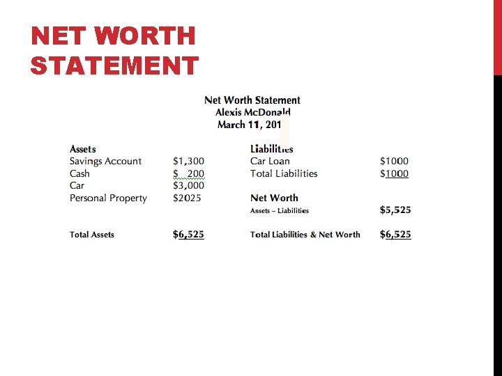 NET WORTH STATEMENT 