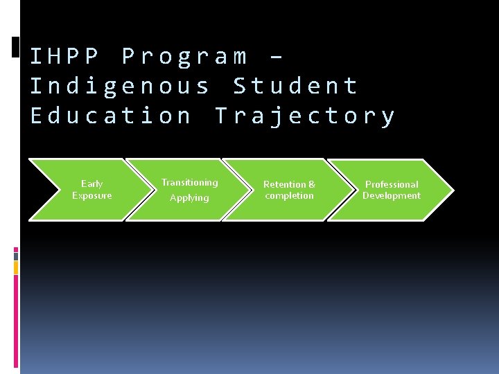 IHPP Program – Indigenous Student Education Trajectory Early Exposure Transitioning Applying Retention & completion