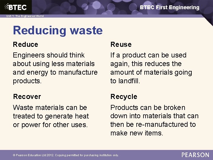 BTEC First Engineering Unit 1: The Engineered World Reducing waste Reduce Reuse Engineers should