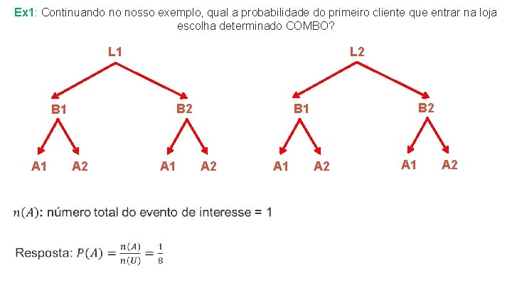 Ex 1: Continuando no nosso exemplo, qual a probabilidade do primeiro cliente que entrar