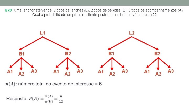 Ex 3: Uma lanchonete vende: 2 tipos de lanches (L), 2 tipos de bebidas