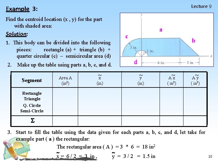 Lecture 9 Example 3: Find the centroid location (x , y) for the part