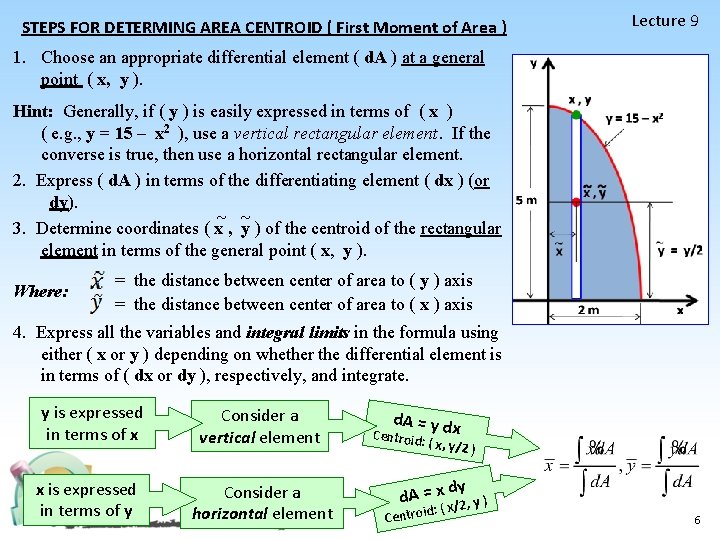 STEPS FOR DETERMING AREA CENTROID ( First Moment of Area ) Lecture 9 1.