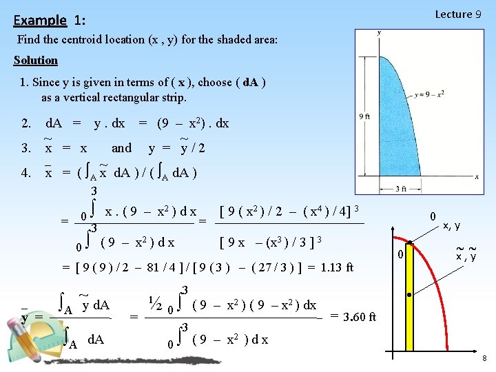 Lecture 9 Example 1: Find the centroid location (x , y) for the shaded