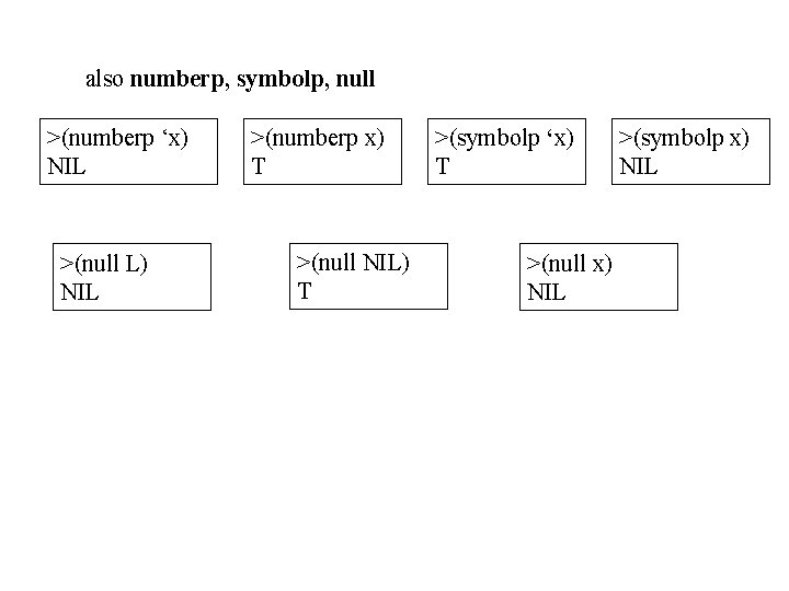 also numberp, symbolp, null >(numberp ‘x) NIL >(null L) NIL >(numberp x) T >(null