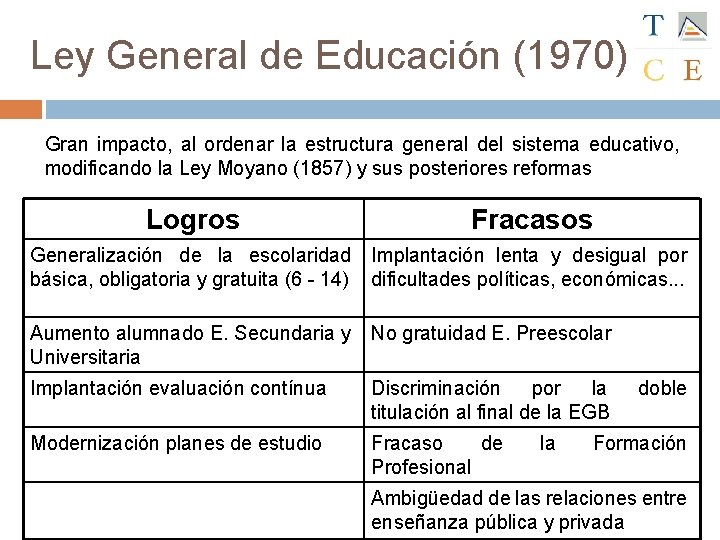 Ley General de Educación (1970) Gran impacto, al ordenar la estructura general del sistema