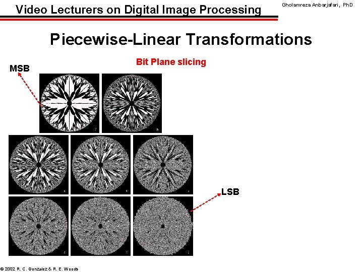 Video Lecturers on Digital Image Processing Gholamreza Anbarjafari, Ph. D Piecewise-Linear Transformations MSB Bit