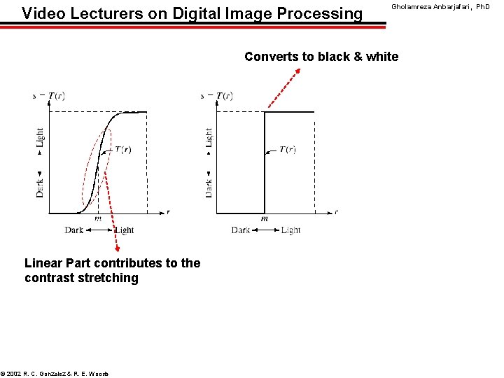 Video Lecturers on Digital Image Processing Gholamreza Anbarjafari, Ph. D Converts to black &
