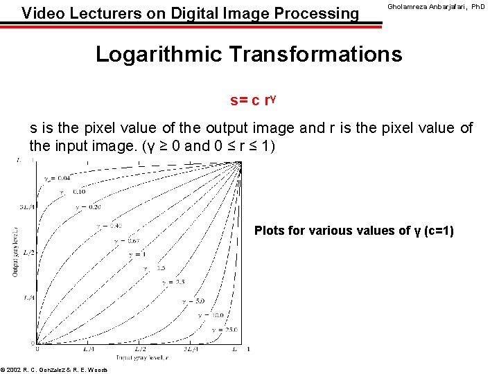 Video Lecturers on Digital Image Processing Gholamreza Anbarjafari, Ph. D Logarithmic Transformations s= c