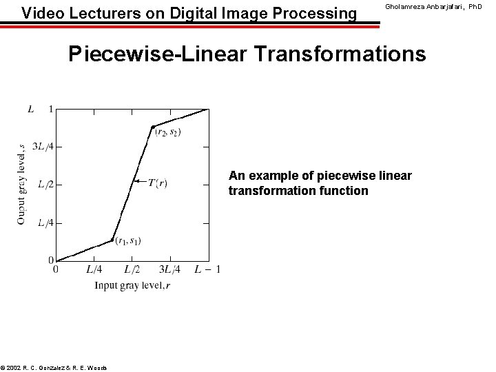 Video Lecturers on Digital Image Processing Gholamreza Anbarjafari, Ph. D Piecewise-Linear Transformations An example