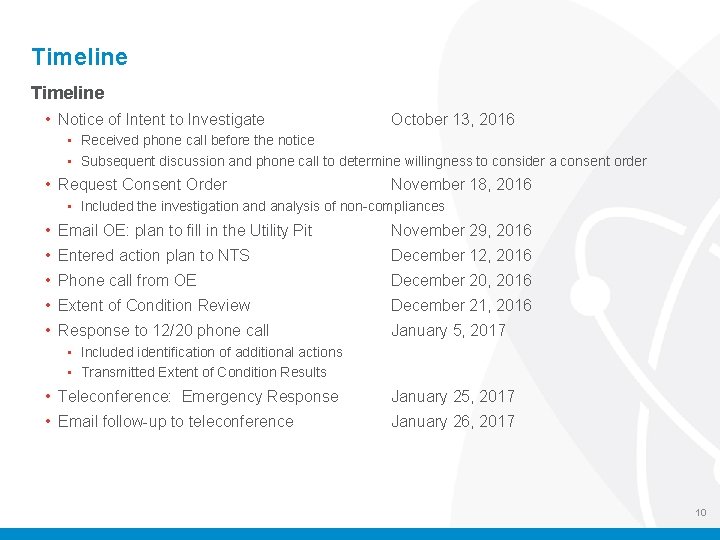 Timeline • Notice of Intent to Investigate October 13, 2016 • Received phone call