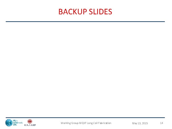 BACKUP SLIDES Working Group MQXF Long Coil Fabrication May 13, 2015 14 