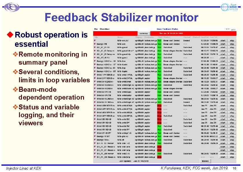 Feedback Stabilizer monitor u Robust operation is essential v. Remote monitoring in summary panel