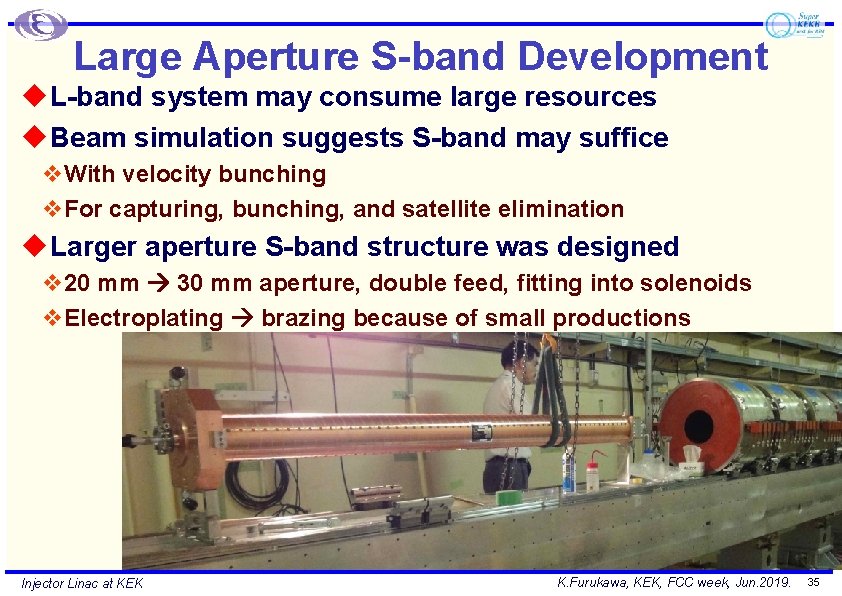 Large Aperture S-band Development u L-band system may consume large resources u Beam simulation