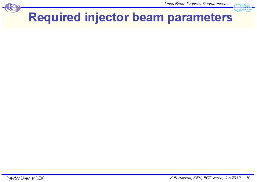 Linac Beam Property Requirements Required injector beam parameters Injector Linac at KEK K. Furukawa,