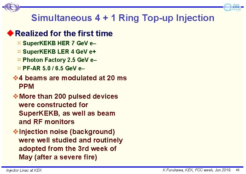 Simultaneous 4 + 1 Ring Top-up Injection u Realized for the first time ³