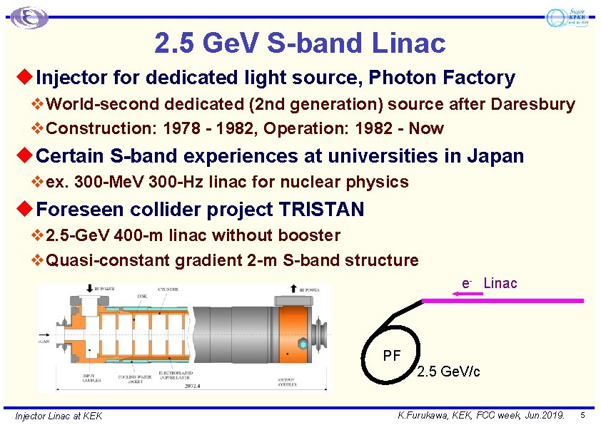 2. 5 Ge. V S-band Linac u Injector for dedicated light source, Photon Factory