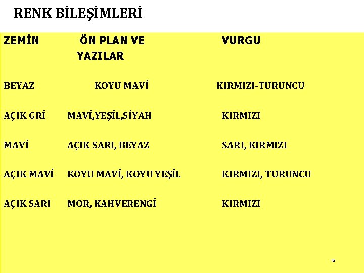 RENK BİLEŞİMLERİ ZEMİN BEYAZ ÖN PLAN VE YAZILAR KOYU MAVİ VURGU KIRMIZI-TURUNCU AÇIK GRİ