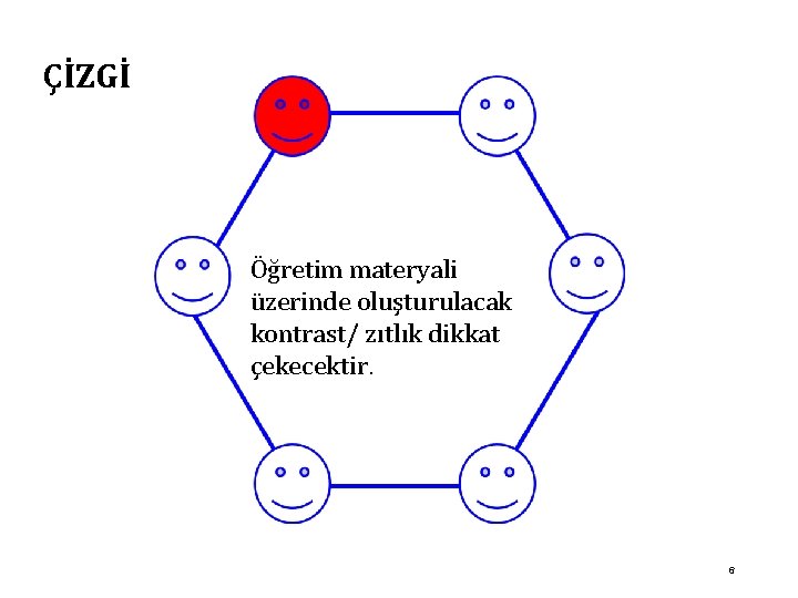 ÇİZGİ Öğretim materyali üzerinde oluşturulacak kontrast/ zıtlık dikkat çekecektir. 6 