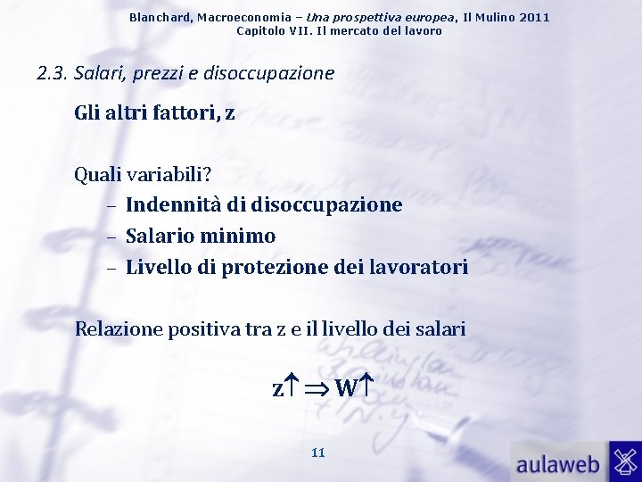 Blanchard, Macroeconomia – Una prospettiva europea, Il Mulino 2011 Capitolo VII. Il mercato del