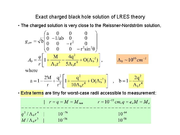 Exact charged black hole solution of LRES theory • The charged solution is very