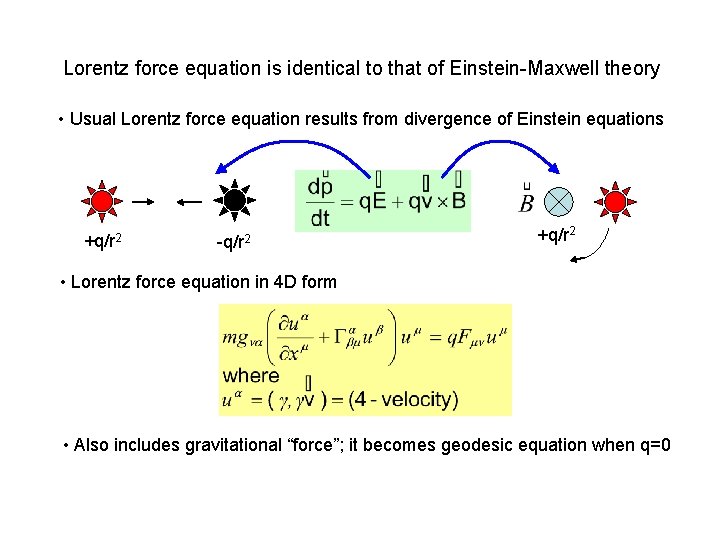 Lorentz force equation is identical to that of Einstein-Maxwell theory • Usual Lorentz force