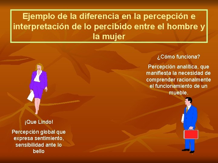 Ejemplo de la diferencia en la percepción e interpretación de lo percibido entre el