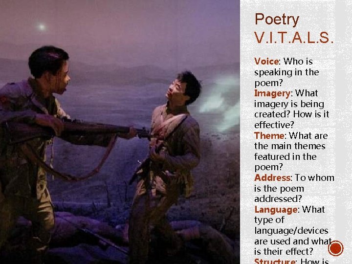 Poetry V. I. T. A. L. S. Voice: Who is speaking in the poem?