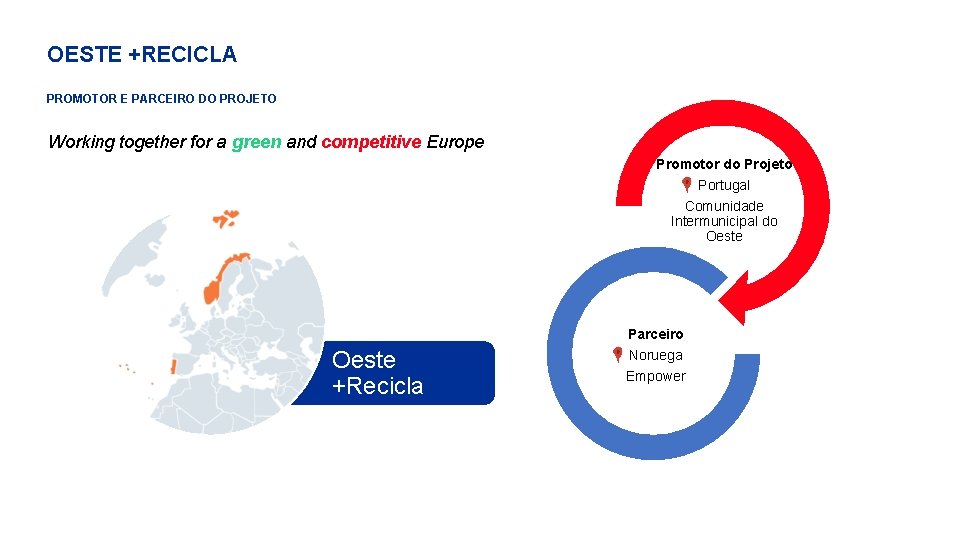 OESTE +RECICLA PROMOTOR E PARCEIRO DO PROJETO Working together for a green and competitive