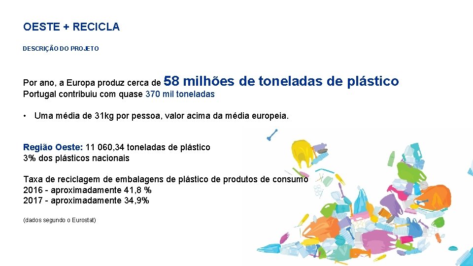 OESTE + RECICLA DESCRIÇÃO DO PROJETO Por ano, a Europa produz cerca de 58