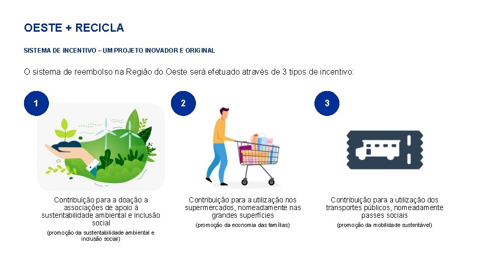 OESTE + RECICLA SISTEMA DE INCENTIVO – UM PROJETO INOVADOR E ORIGINAL O sistema