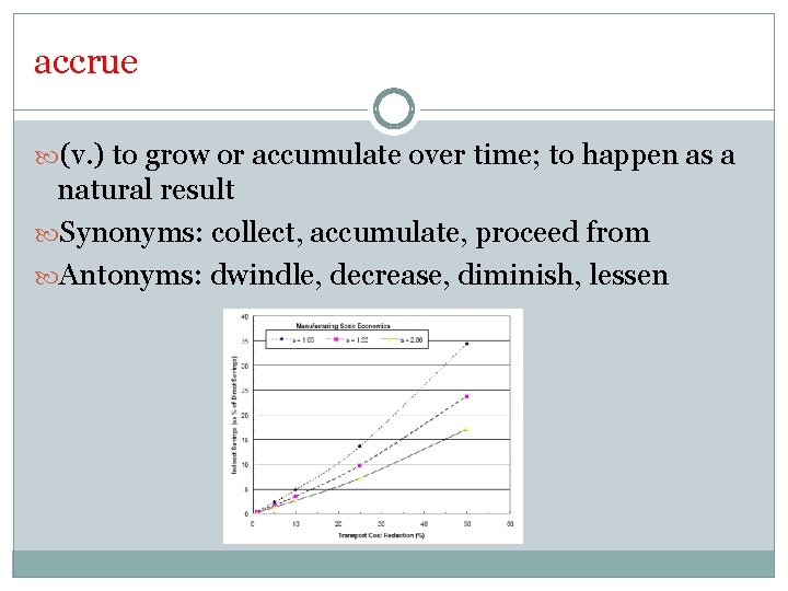 accrue (v. ) to grow or accumulate over time; to happen as a natural