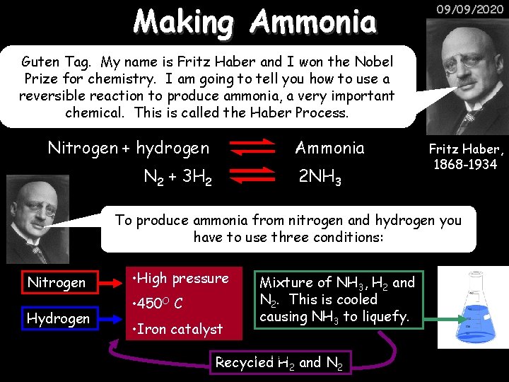 Making Ammonia 09/09/2020 Guten Tag. My name is Fritz Haber and I won the