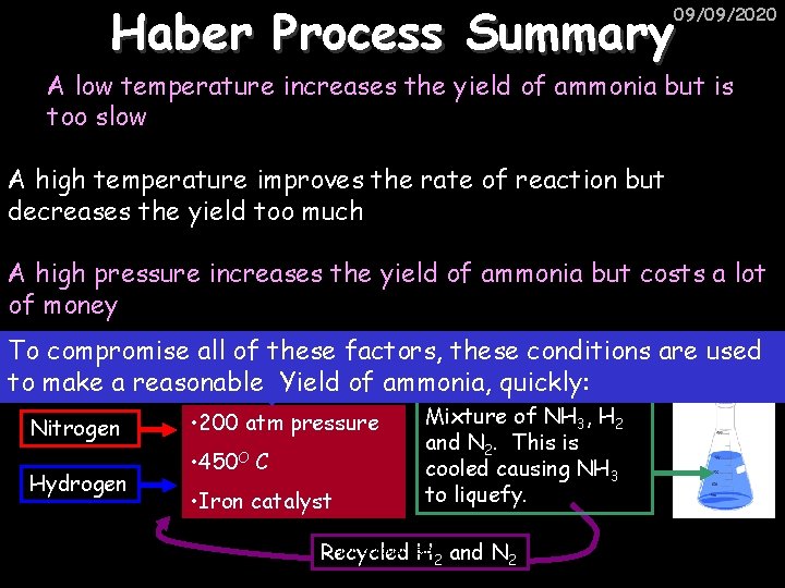 Haber Process Summary 09/09/2020 A low temperature increases the yield of ammonia but is