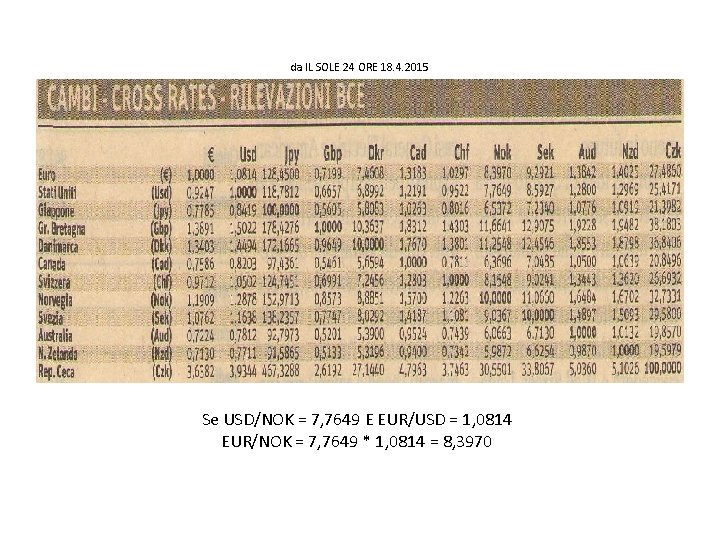 da IL SOLE 24 ORE 18. 4. 2015 Se USD/NOK = 7, 7649 E da IL SOLE 24 ORE 18. 4. 2015 Se USD/NOK = 7, 7649 E