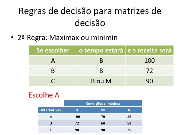 Regras de decisão para matrizes de decisão • 2ª Regra: Maximax ou minimin Se