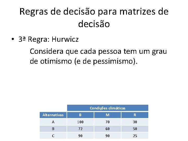 Regras de decisão para matrizes de decisão • 3ª Regra: Hurwicz Considera que cada