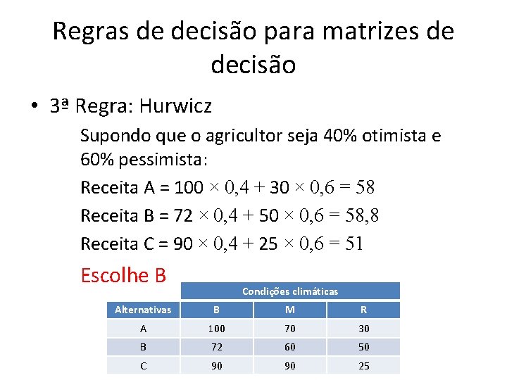 Regras de decisão para matrizes de decisão • 3ª Regra: Hurwicz Supondo que o