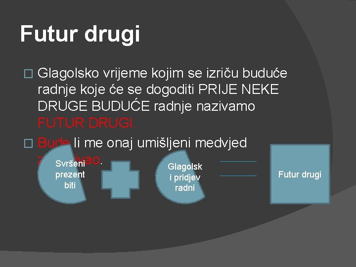 Futur drugi Glagolsko vrijeme kojim se izriču buduće radnje koje će se dogoditi PRIJE