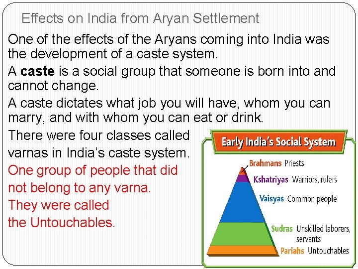 Effects on India from Aryan Settlement One of the effects of the Aryans coming